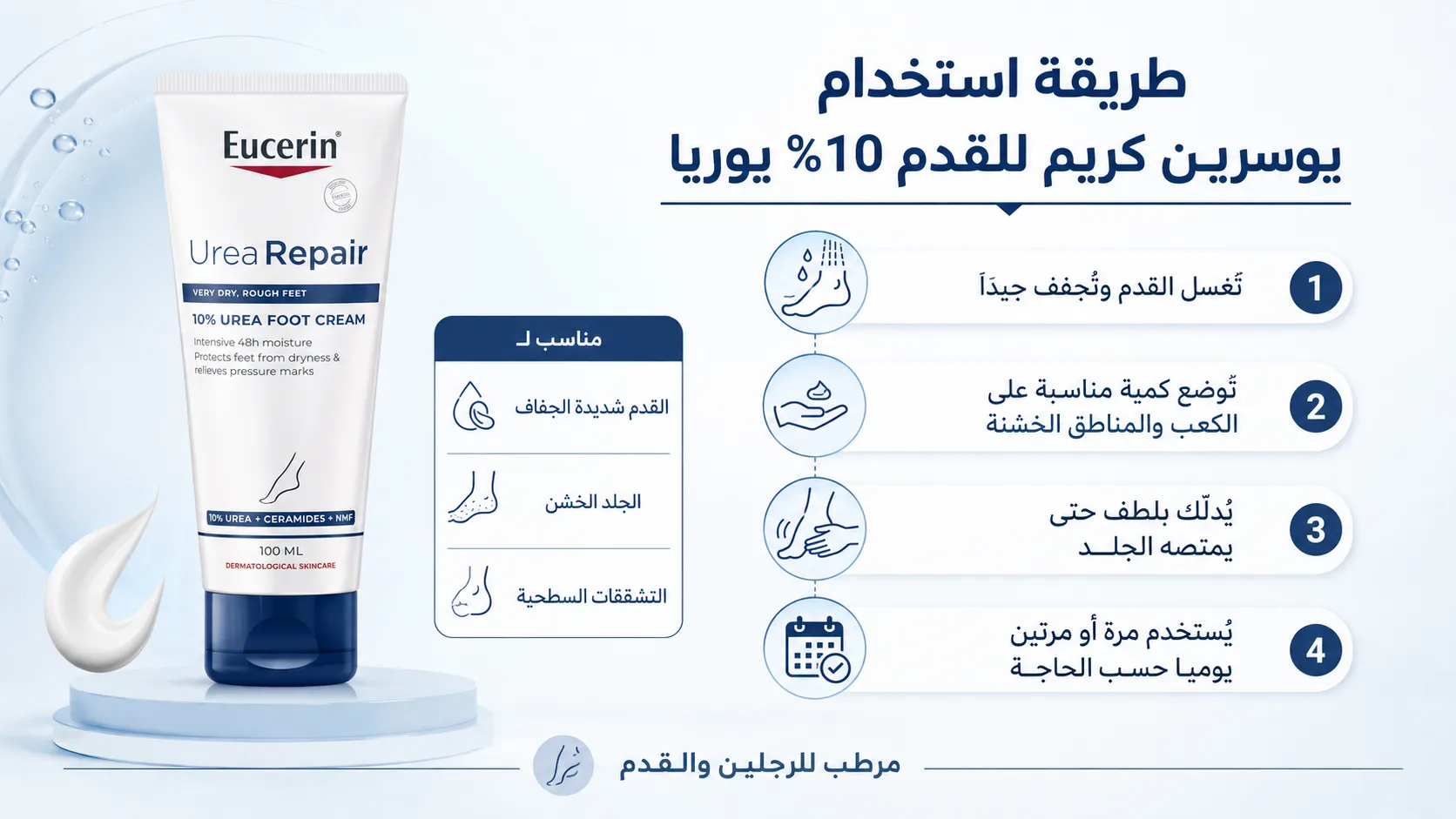 طريقة استخدام يوسرين كريم للقدم 10% يوريا 100 مل على الكعب والمناطق الخشنة